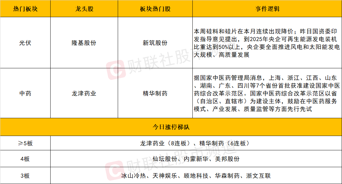 天天开奖澳门天天开奖历史记录,综合性计划落实评估_娱乐版4.457