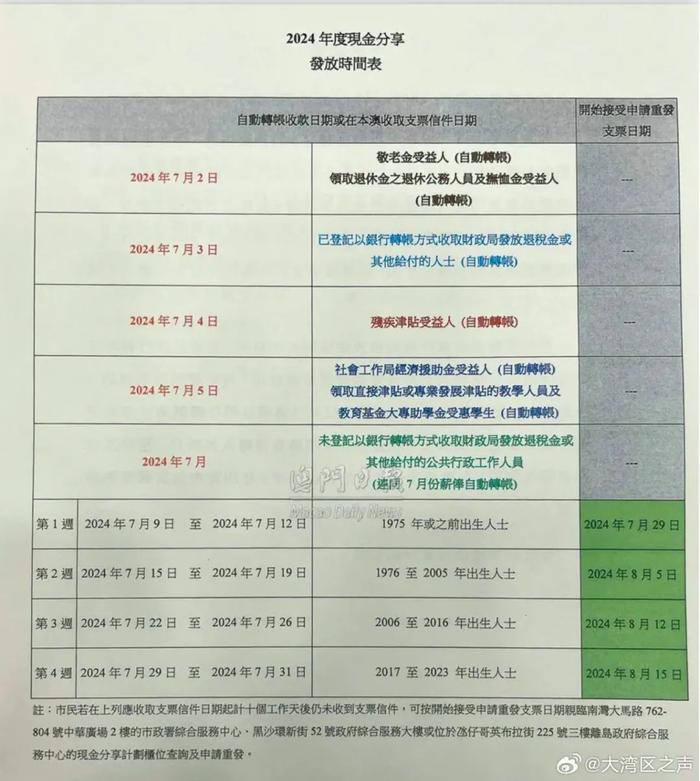 2023澳门资料大全正版资料,广泛的解释落实支持计划_3DM2.567