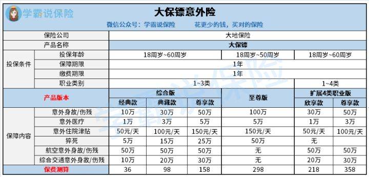 澳门三肖三码精准100%公司认证,项目管理推进方案_至尊版0.125