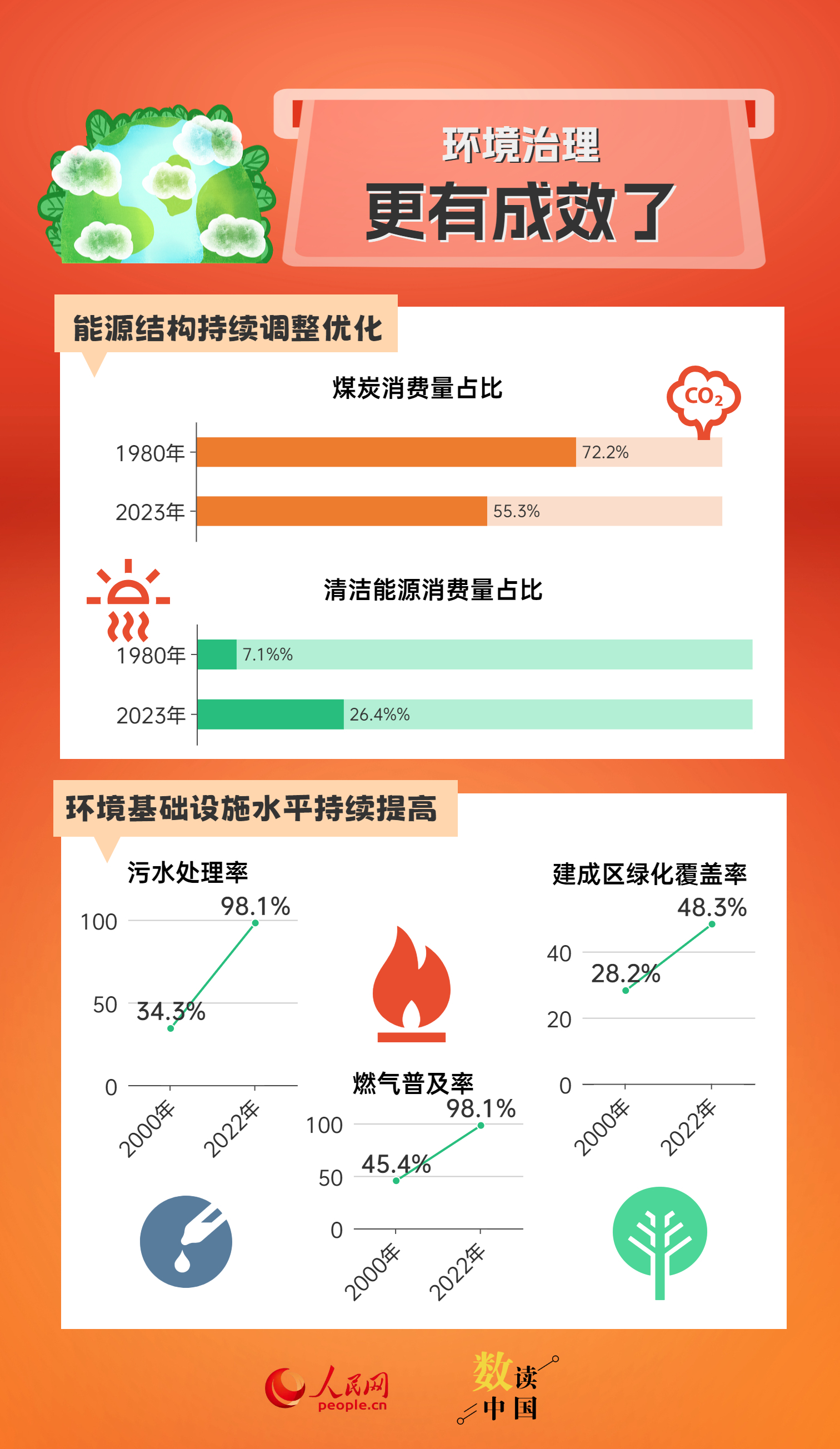 7777788888新澳门正版,精准分析实施步骤_开发版7.79