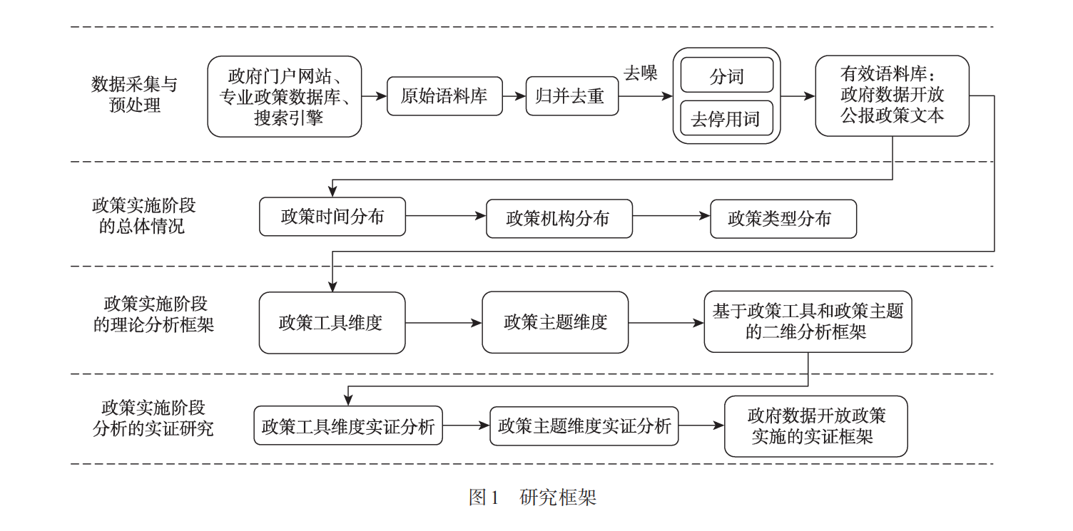 2021综合全年资料,符合性策略落实研究_静态版5.917