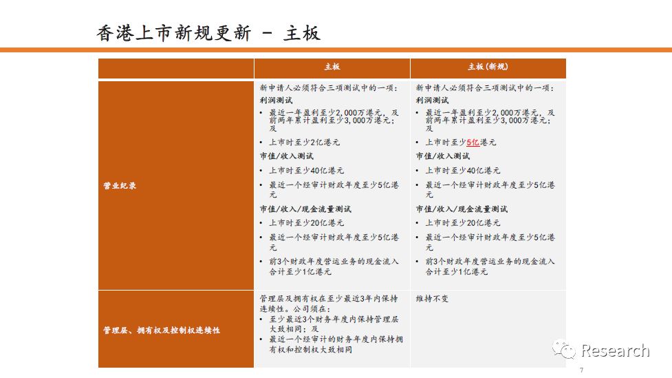 2024年香港正版资料免费大全,科学化方案实施探讨_静态版4.096