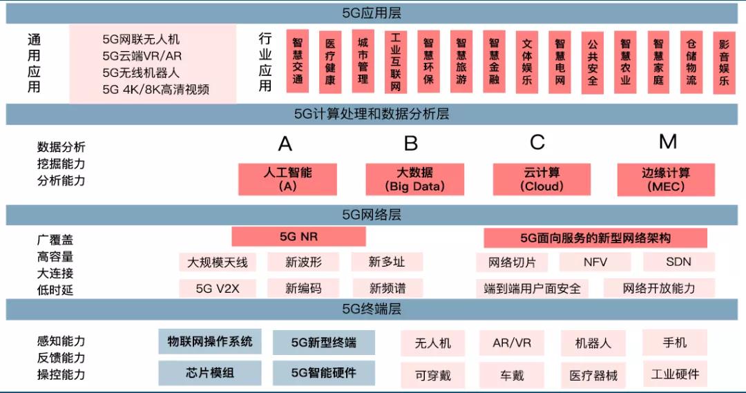 天天开奖澳门天天开奖历史记录,时代资料解释落实_AR版7.945