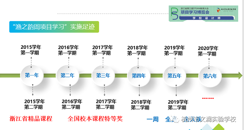 凌波微步专解图每期更新2022,专业解答实行问题_工具版9.384