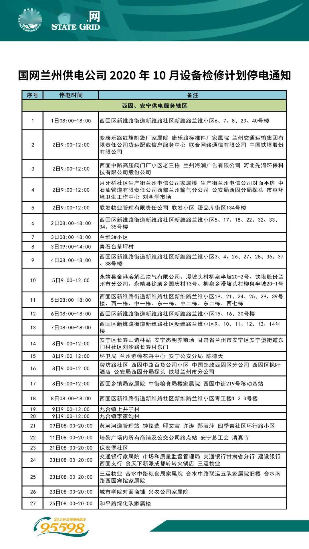 新澳精选资料免费提供开,全面理解执行计划_工具版3.826