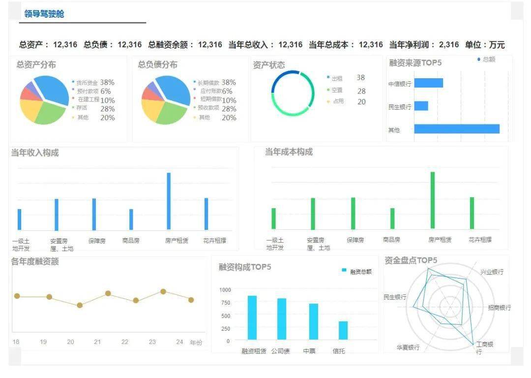 澳门今晚开什么呢,精准分析实施步骤_界面版5.54