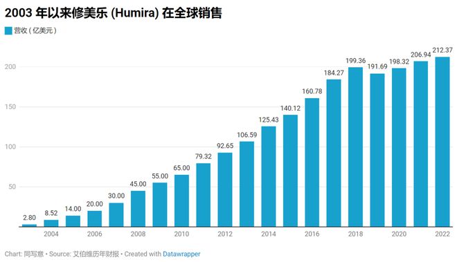 626969澳彩资料大全2022期新闻,市场趋势方案实施_基础版4.686