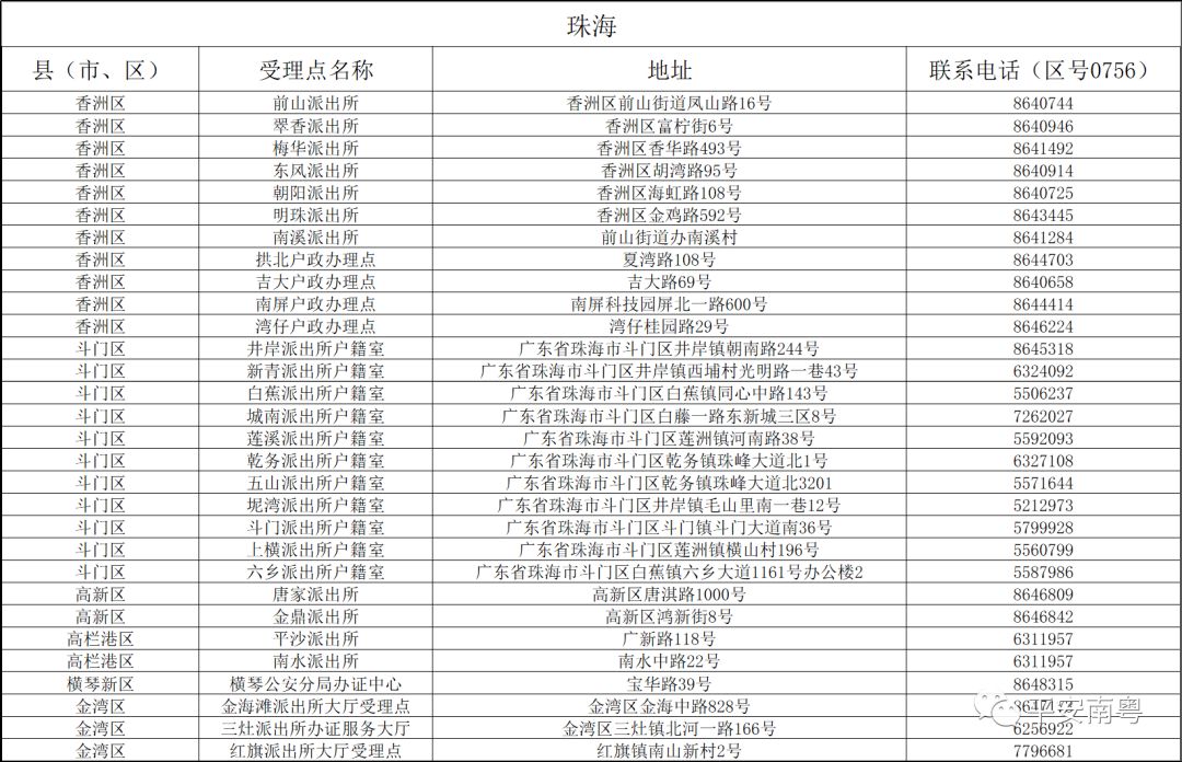 2024年澳门开奖结果记录,决策资料解释落实_运动版7.11