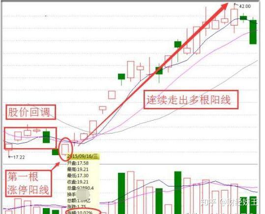 林曜宇 第4页