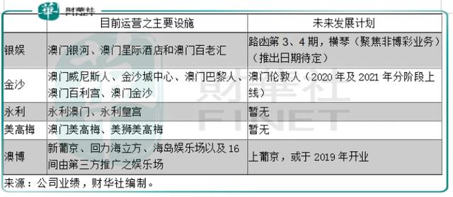 新澳好彩免费资料查询2024  ,最新答案解释落实_娱乐版9.004