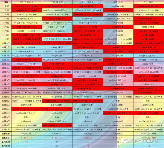 2024年澳门三中三必中一组,结构化推进计划评估_升级版3.547