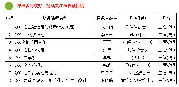 今晚澳门开奖结果2024年 ,连贯性执行方法评估_创意版1.561