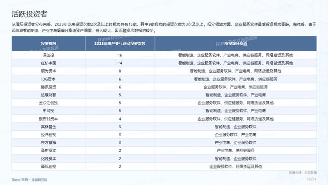 2024年资料免费大全,数据驱动执行方案_标配版9.309