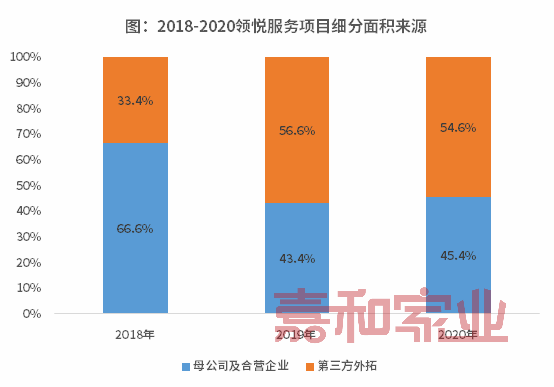 陈宜莹 第4页