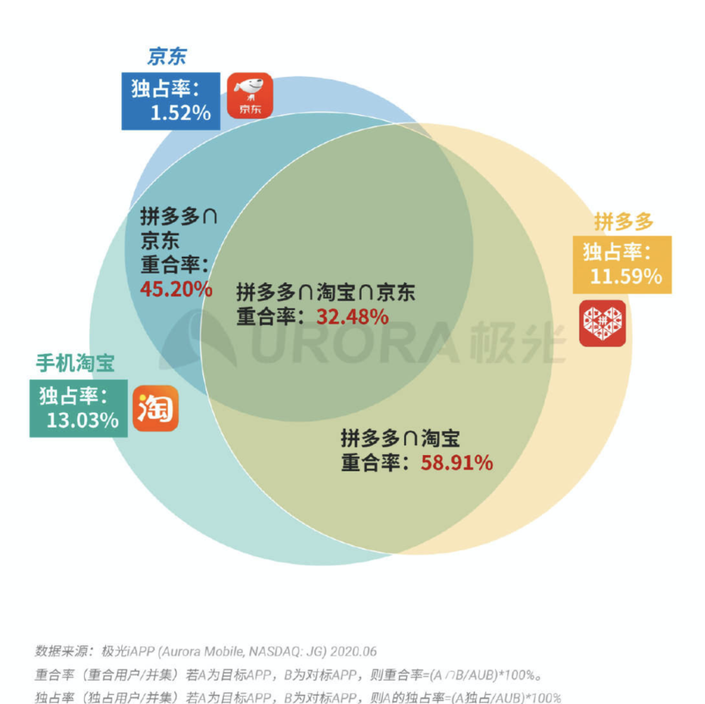 看看今晚开什么特马,先进技术执行分析_粉丝版3.293