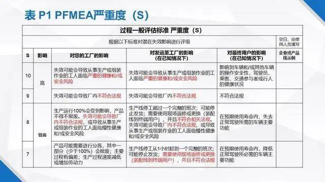 吴逸凡 第4页