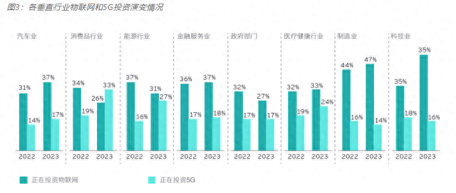 今晚一码中持,新兴技术推进策略_限量版6.685