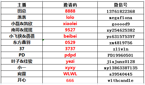 2004新澳门天天开好彩大全,创造力策略实施推广_精英版4.734