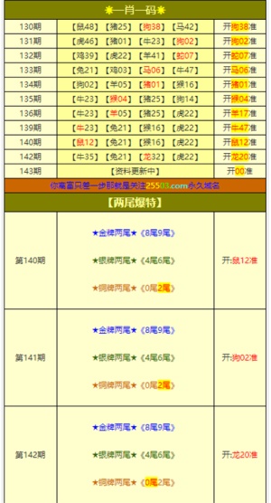 澳门资料大全正版资料查询2,先进技术执行分析_特别版9.24