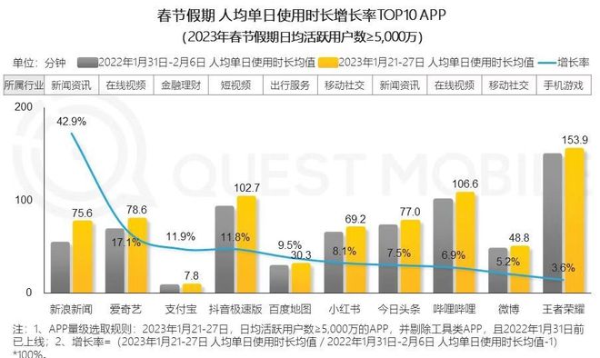 王中王最准一肖100免费公开,经济性执行方案剖析_投资版5.382