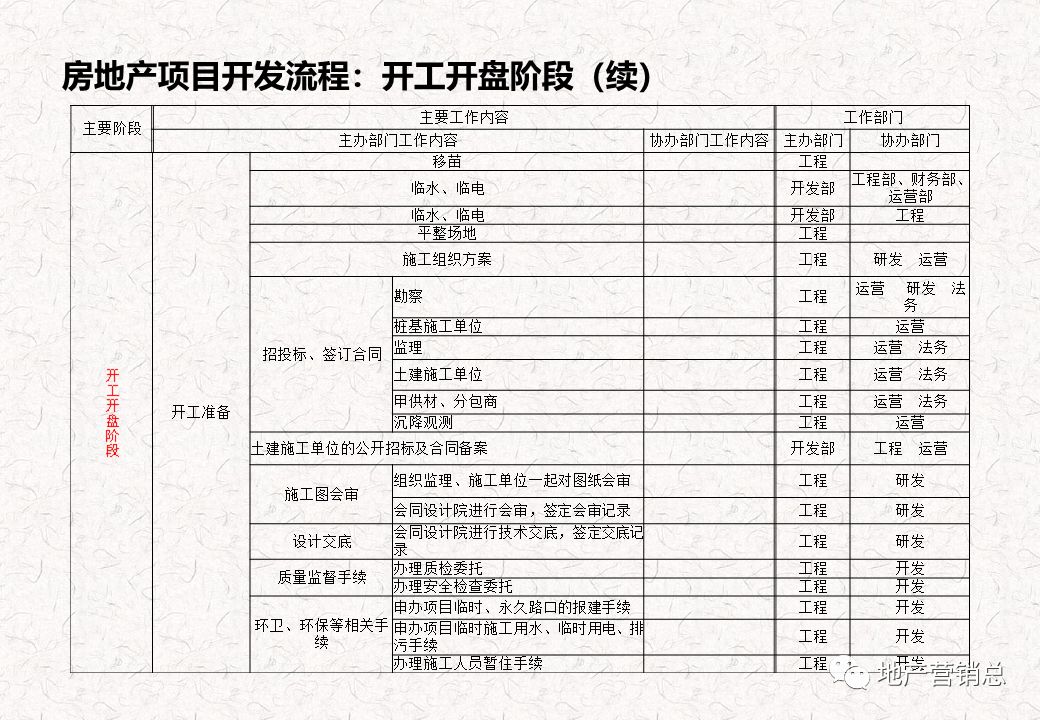 2024新澳资料大全免费下载,连贯性执行方法评估_户外版0.137