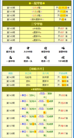 今晚澳门三肖三码开一码,科学化方案实施探讨_体验版3.681