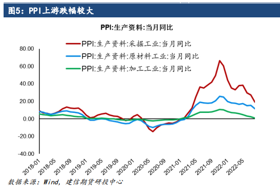 澳门三期内必开一期精准,决策资料解释落实_粉丝版9.671