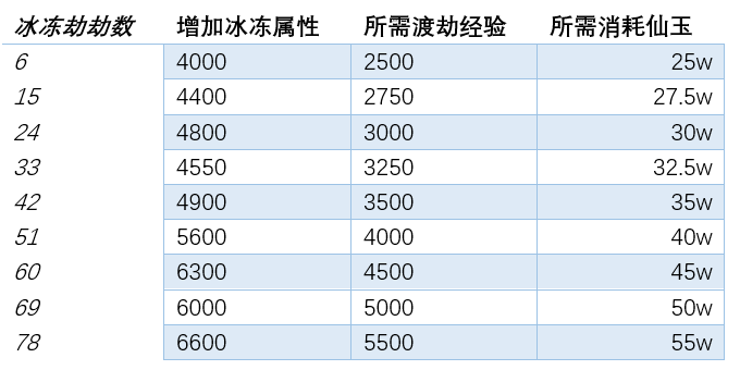 全年资料2024,最新热门解答落实_轻量版1.182