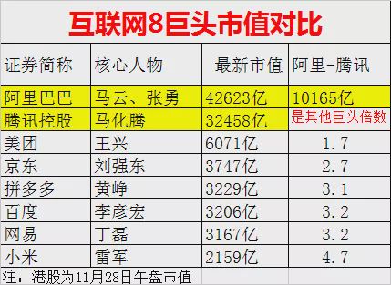 香港免费资料最准一码,经济性执行方案剖析_轻量版0.46