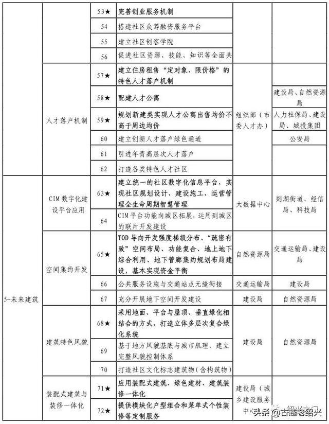 2024今晚澳门开什么号码,创造力策略实施推广_黄金版0.699