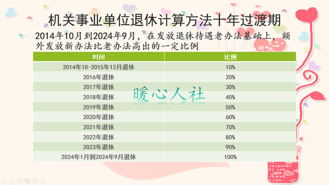 2024全年资料免费看,最佳实践策略实施_优选版3.442