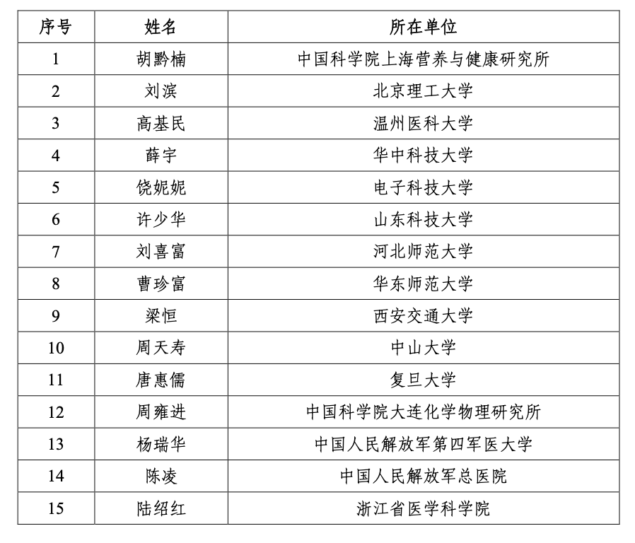 今晚一定出精准生肖,结构化推进计划评估_专家版0.911