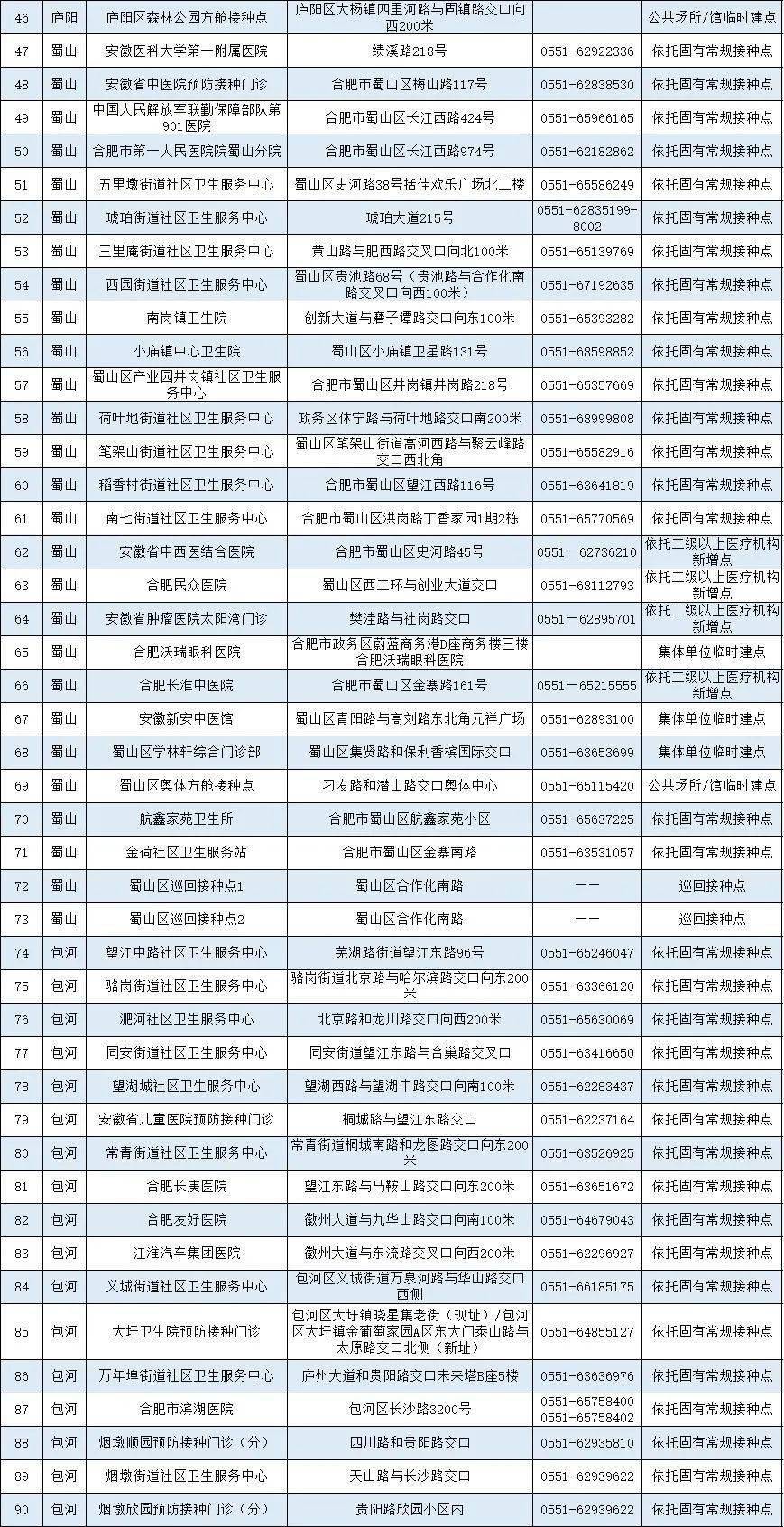 今期澳门三肖三码开一码,专业解答实行问题_专家版7.465