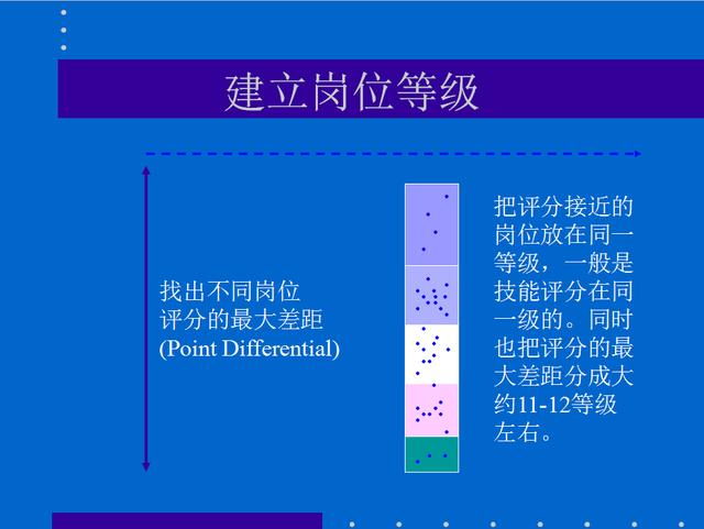 郭冠中 第4页