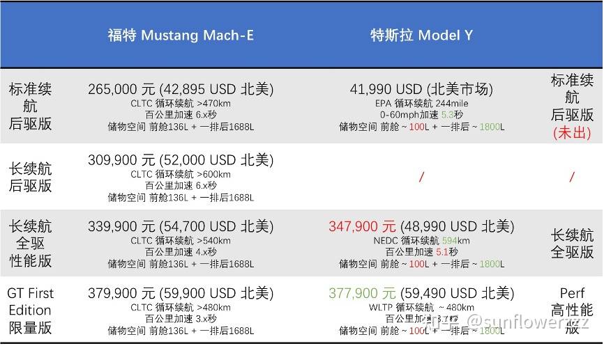 7777788888新奥门开奖结果,全面解答解释落实_超值版5.547