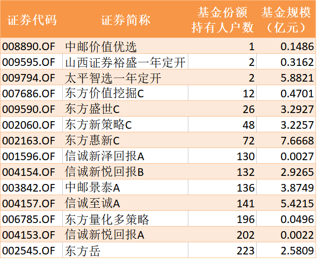 新澳门2024年正版马表  ,定制化执行方案分析_运动版2.16