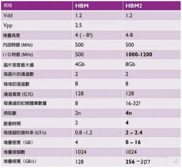 王妤中 第4页