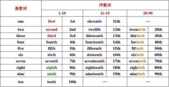 澳门三肖三码资料大全下载,广泛的解释落实方法分析_扩展版1.697