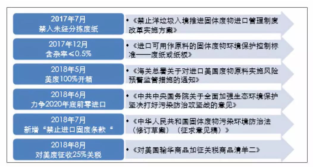 香港2024最准马资料免费,创新落实方案剖析_理财版4.027