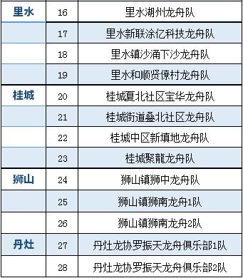 493333王中王开奖结果一一,定制化执行方案分析_升级版8.781