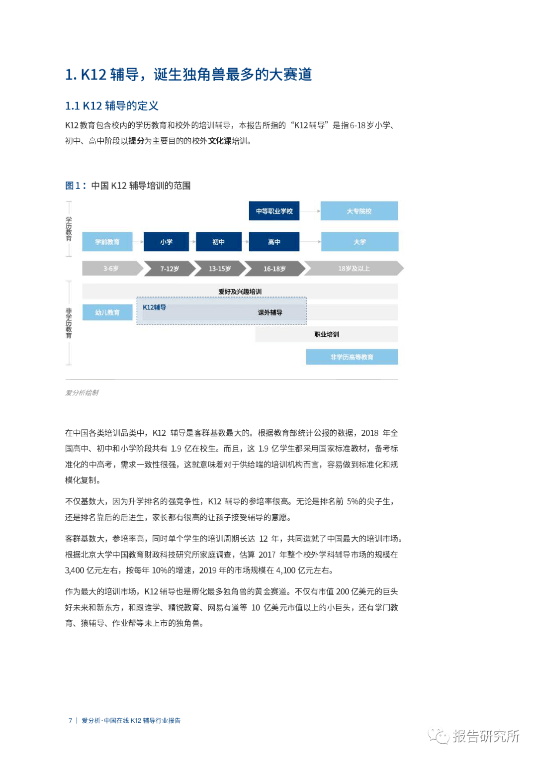 王婉婷 第4页