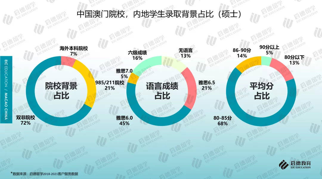 澳门三中三必中一组,数据资料解释落实_精简版3.334