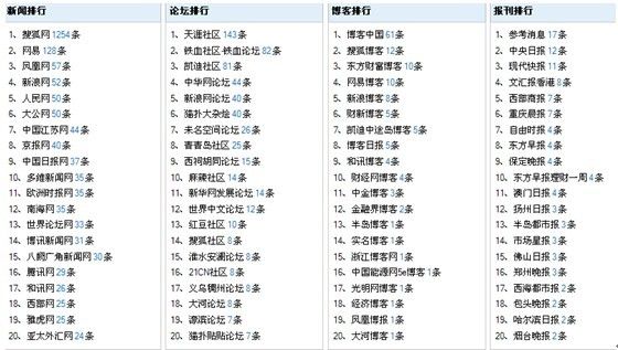 小鱼儿精准30码期期必中,准确资料解释落实_铂金版1.649