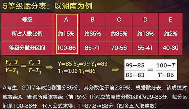 澳门图库全年历史记录大全,重要性解释落实方法_钻石版4.715