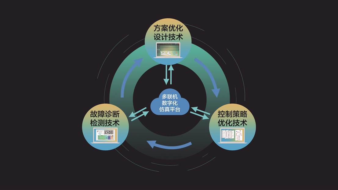 看看今晚开什么特马,仿真技术方案实现_投资版2.557