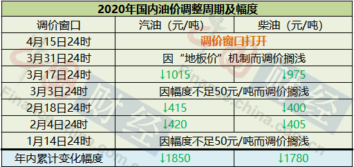 2024年今晚澳门特马,完善的执行机制解析_运动版1.722