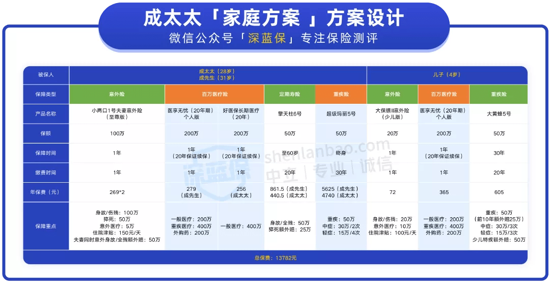 2024澳彩今晚开什么号码,战略性实施方案优化_投资版4.382