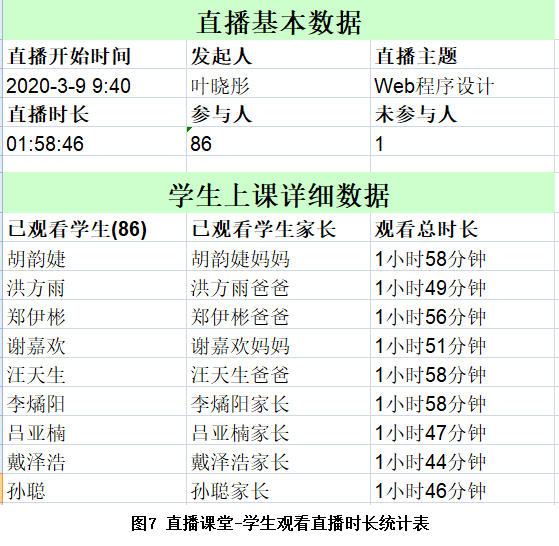 澳门六开奖结果2024开奖记录今晚直播,效率资料解释落实_AR版3.356