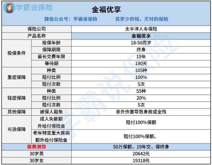 澳门一码一肖100准今期指点,最新正品解答落实_潮流版5.818