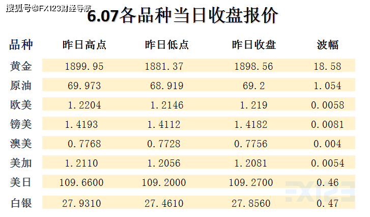 2024澳门天天开好彩精准24码,广泛的关注解释落实热议_网红版2.62